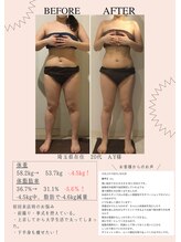 ラヴィニティ 南越谷店(Lavinity)/大幅減量も自信あり！！