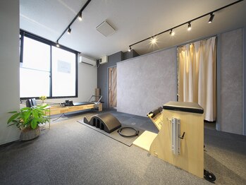 ココ 福井(COCO.)