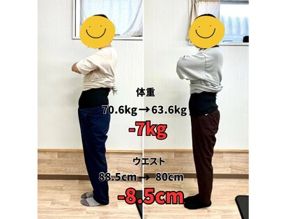 すまいむ整体院の写真