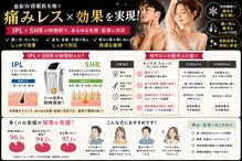 キレラボ スムース