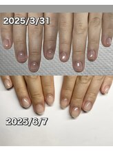 ルジュア(Lujyua)/自爪育成