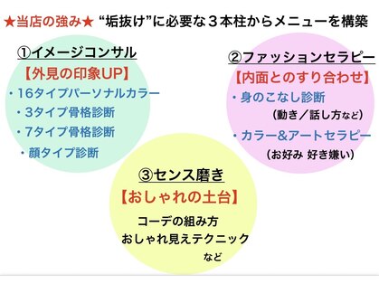 ミシェル(michelle)の写真