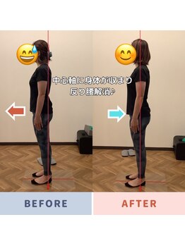 トゥルー(TRUE)/■姿勢のビフォーアフター♪