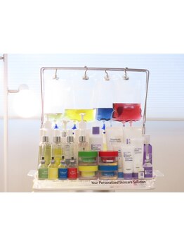 お肌をきれいにしたい