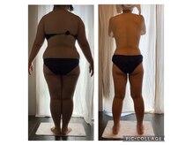 ミラミラ(mirror mirror)