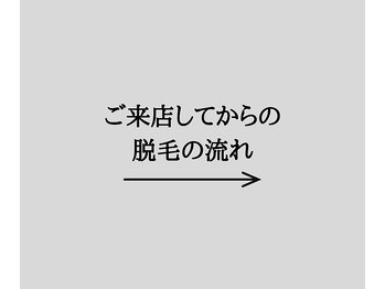 ワイイーサロン(Y/E SALON)/【ご来店してからの脱毛の流れ】