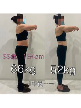 リノア(LINORE)/-14kg