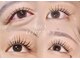 ジアン(GIEN)の写真