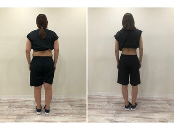 クラフト(CRAFT)/ビフォーアフター