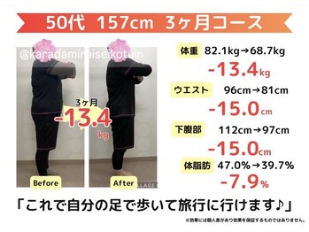 からだ未来整骨院 整体院/ダイエット【3ヵ月コース】