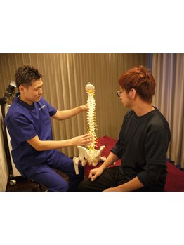 体の歪みをとりたい