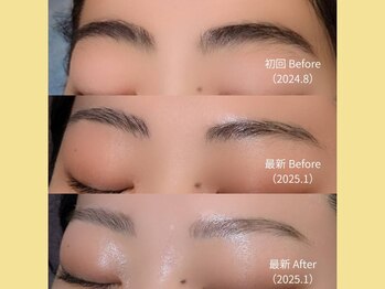 モストアイズ 岡崎店(most eyes)/濃さのお悩み/Honda