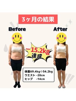 アルソワート(ALSOWORT)/３ヶ月で-15.2kg達成！