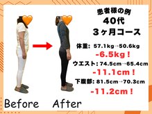 整体院ニコット/40代　3ヶ月ダイエット成果