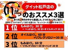 グイット 松戸店(Goo it)