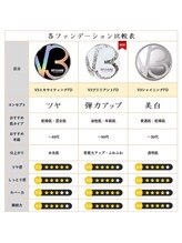 ラン(Ran)/オススメファンデNO1♪