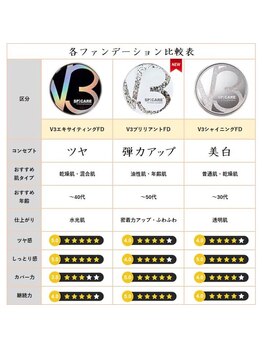 ラン(Ran)/オススメファンデNO1♪