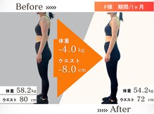 ボックス(bocs)