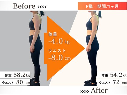 ボックス(bocs)の写真