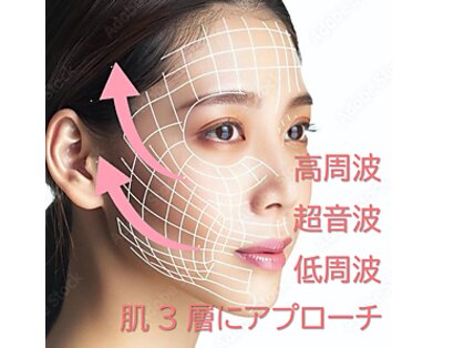 ソルティ 寺田町(Salty)の写真