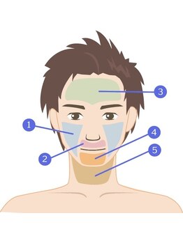 アイディール(IDEAL)/【顔脱毛】全顔