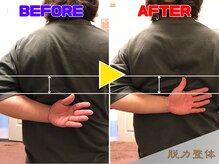 幸せのもり整体院/肩こり・首こり・頭痛改善整体！