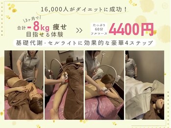 ビューティービューティー 稲沢店/痩身カラダ革命コース