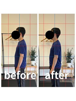 熊本カワル整体 JR上熊本駅院/デスクワーク