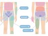 【高円寺メンズVIO脱毛】VIO全3パーツセット玉竿込