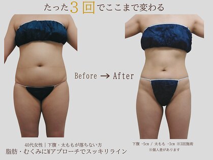 プレリー 自由が丘店の写真