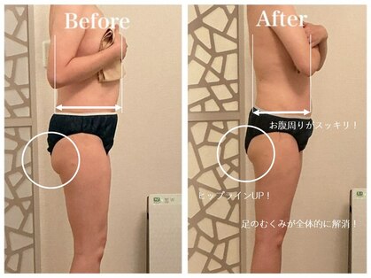 センス(SENSE)の写真