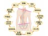 【その不調の原因はゆがみかも。。】♪骨盤矯正トリートメント★60分