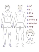 美イング 6条(美ing)/【メンズ脱毛】Sパーツ