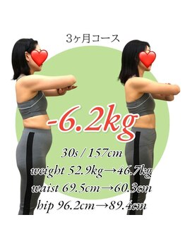 Noa接骨院 はりきゅう院/30代女性　3ヶ月で「-6.2ｋｇ」