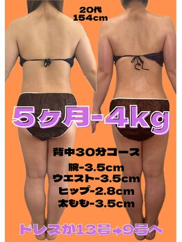 ゼフィール 萩丘店(Zephyr)/★お客様の結果★