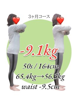Noa接骨院 はりきゅう院/50代女性　3ヶ月で「-9.1ｋｇ」