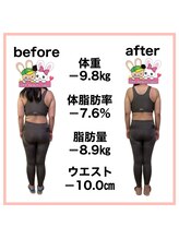 おいけ美容整体院 桐生院/本格ダイエット！