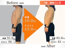 ボックス(bocs)
