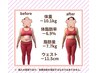 【初回体験】運動なしで3ヶ月で激痩せ！初回体験コース￥1,980