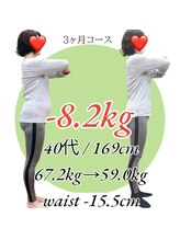 Noa接骨院 はりきゅう院/40代女性　3ヶ月で「-9.1ｋｇ」