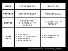 まゆげ施術でお悩みの方へ