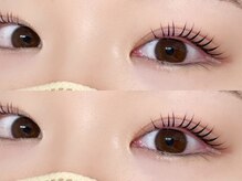 ベリー 城北店(Very)