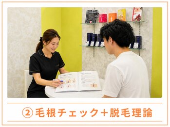 ビューティーアンドボディメイクBB シャオ西尾店/専門家のカウンセリング