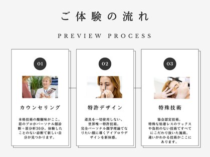 アイニーブロウ 心斎橋店(eyeny.brow)の写真