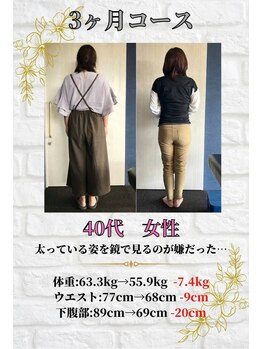 大川カイロプラクティックセンター 千歳烏山整体院/下腹部のサイズ変化が!!