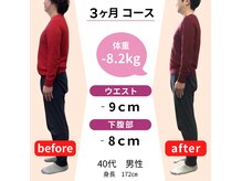 ハル(HARU)の雰囲気（ダイエットコース）