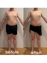 ルスリール(Le sourire)/メンズダイエット！