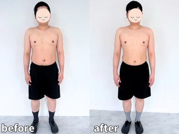 モア 札幌澄川店(MORE)/パーソナルジムMORE BeforeAfter