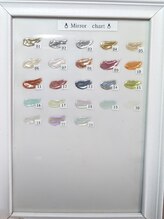 エヌ アンド(N&)/ミラー