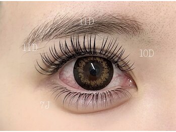 パークバイトーキョー(Park by tokyo)/担当NAO